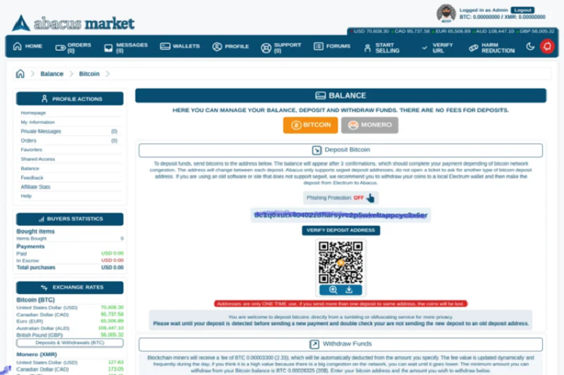 Abacus Market Link terminology